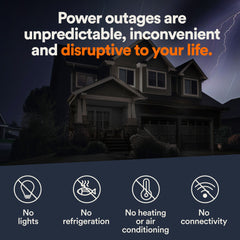 Generac Next Generation 24000 Watt 24kW Dual Fuel 50 State Air Cooled Home Standby Generator | 7261