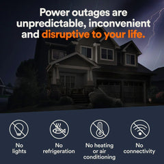 Generac Next Generation 24000 Watt 24kW Dual Fuel 50 State Air Cooled Home Standby Generator | 7261