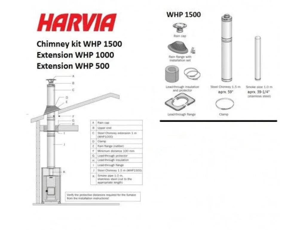 Harmony Sauna - Phoenix Domes - Green Vista Living