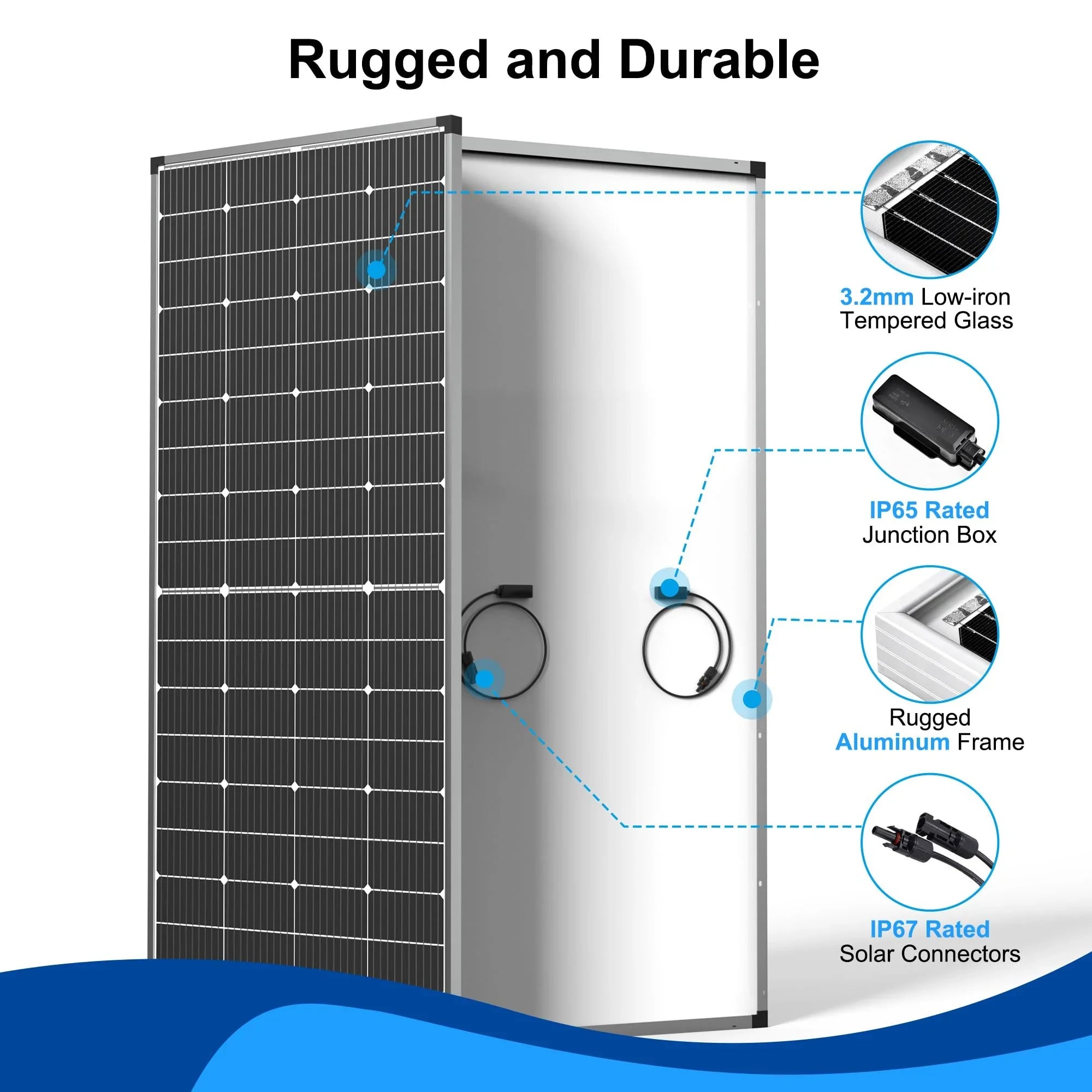 ACOPOWER 250W Monocrystalline Solar Panel - Green Vista Living