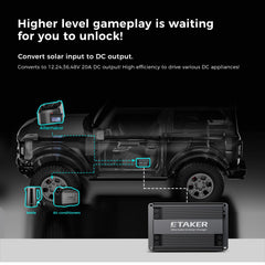 ACOPOWER Dual Input Alternator & Solar DC to DC Charger – 2000W