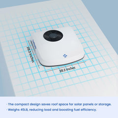 ACOPOWER 12V RV Air Conditioner