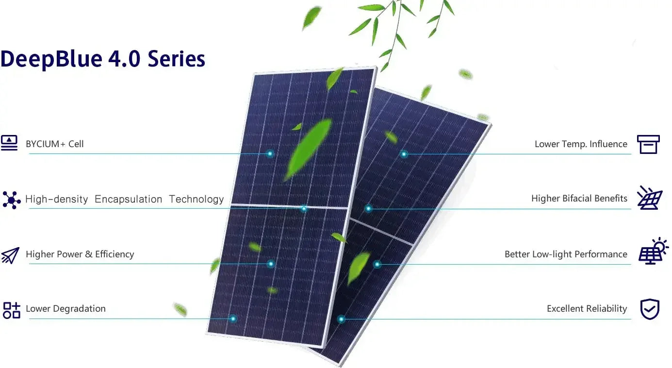 JA Solar Panel 440W Full Black N-Type Bifacial, JAM54D41 LB - Green Vista Living