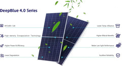 JA Solar Panel 440W Full Black N-Type Bifacial, JAM54D41 LB - Green Vista Living