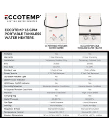 Eccotemp L5 Portable Tankless Water Heater