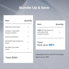 Starter Kit N-Type 100W 12V Solar Kit