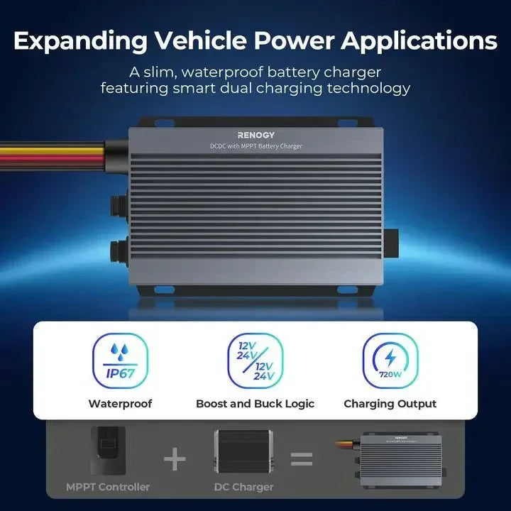 12V/24V IP67 50A DC-DC Battery Charger with MPPT with Renogy ONE Core - Green Vista Living