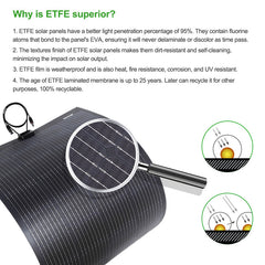 Lensun 200W Flexible Solar Panel, Advanced N-type solar cells 25% efficiency