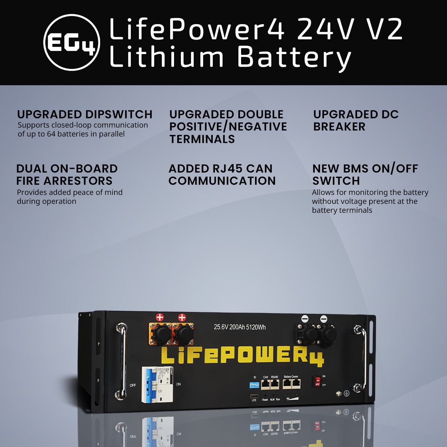 EG4 LifePower4 24V 200AH Server Rack Battery | 10 Year Warranty - Green Vista Living