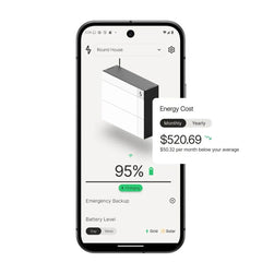 MeterHome 10kW 14.3kWh Residential Energy Storage System
