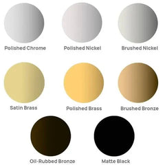 Mr. Steam Butler Max Linear Steam Shower Control Package with iTempoPlus Control and Linear SteamHead