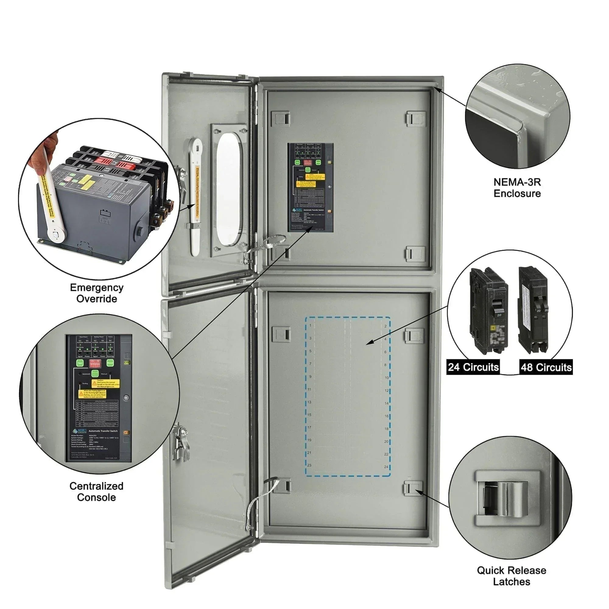 Nature's Generator 125A Automatic Transfer Switch - Green Vista Living