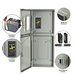 Nature's Generator 125A Automatic Transfer Switch - Green Vista Living