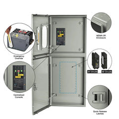 Nature's Generator 125A Automatic Transfer Switch - Green Vista Living