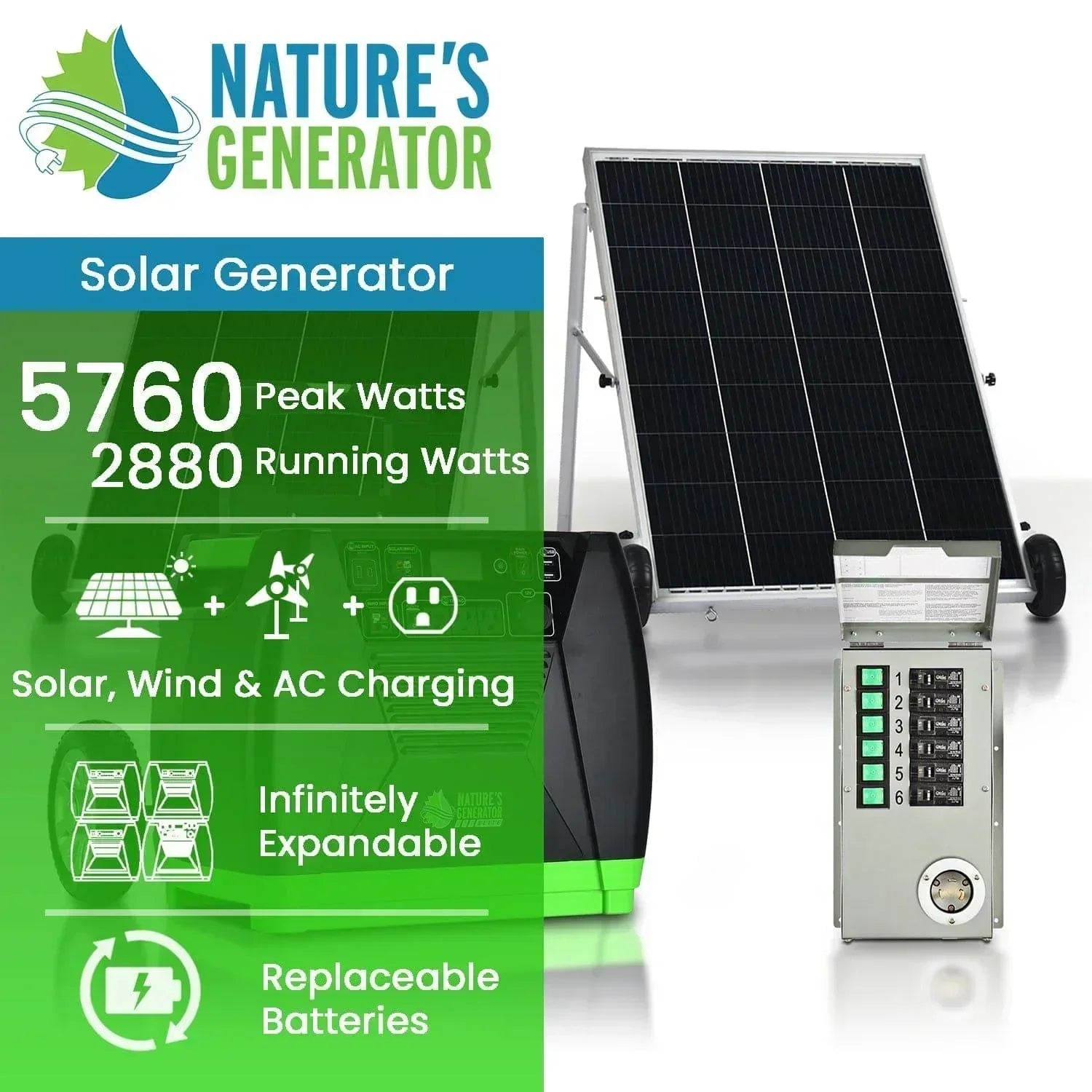 Nature's Generator Elite Gold - PE System - Green Vista Living