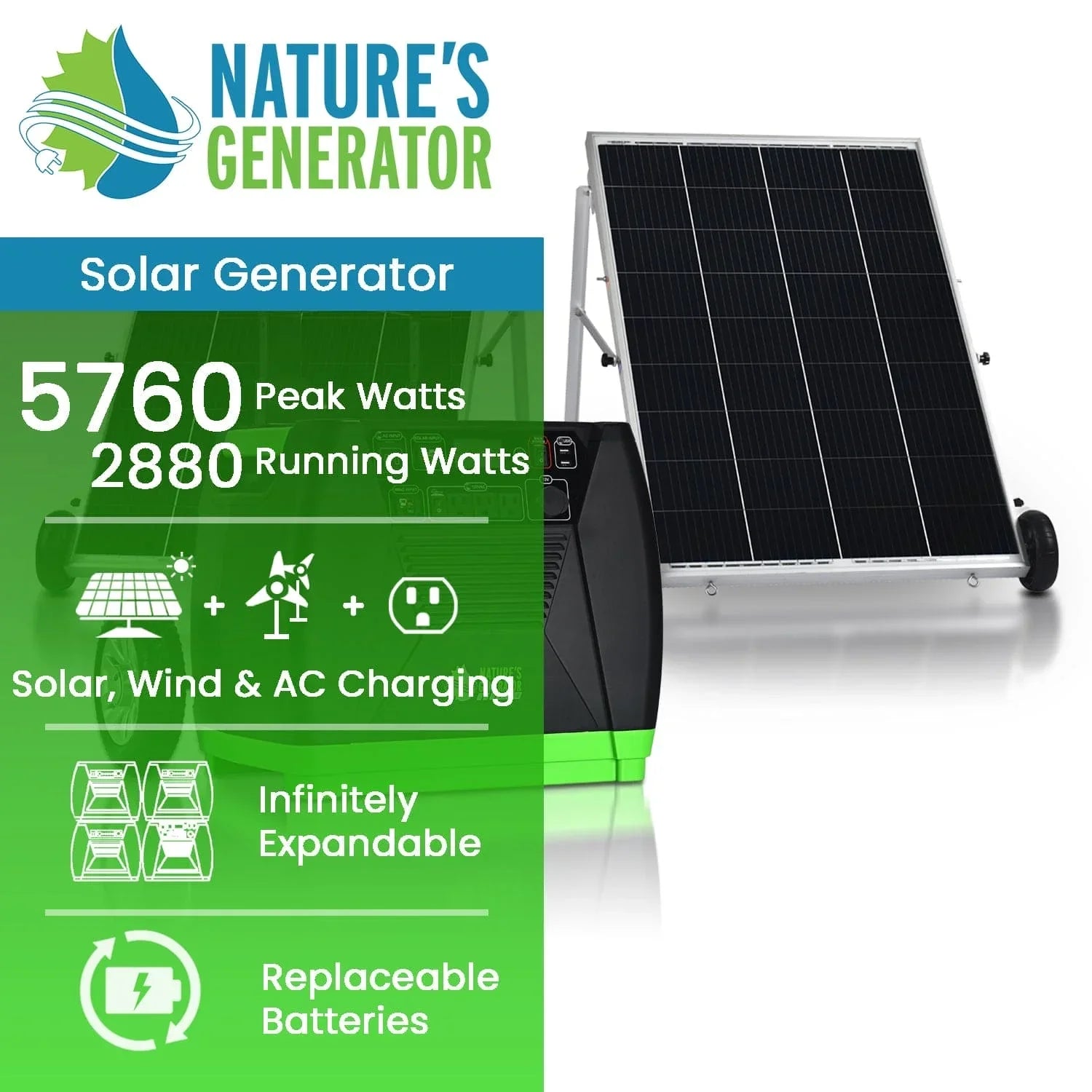 Nature's Generator Elite - Gold System - Green Vista Living