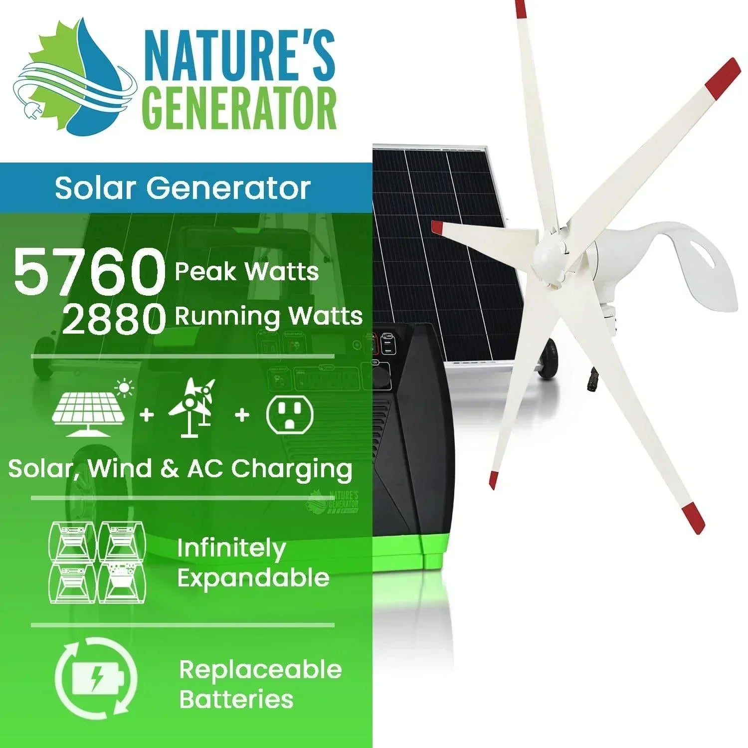 Nature's Generator Elite Gold - WE System - Green Vista Living