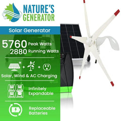 Nature's Generator Elite Gold - WE System - Green Vista Living