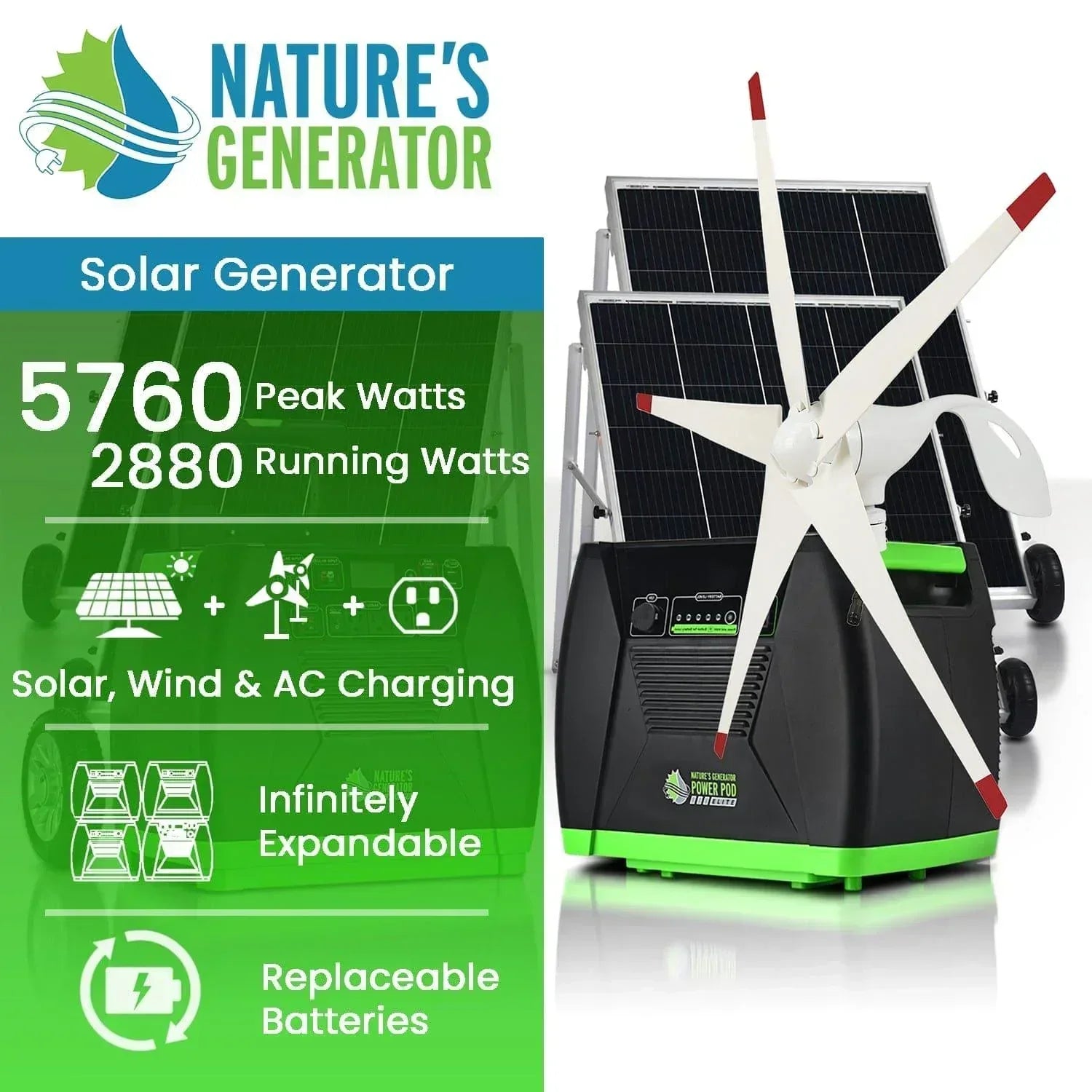 Nature's Generator Elite Platinum - WE System - Green Vista Living