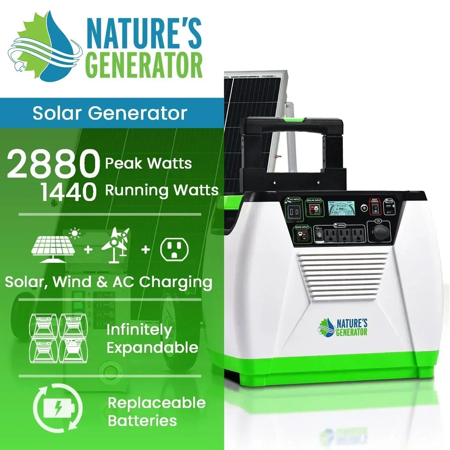 Nature's Generator Gold - PE System - Green Vista Living