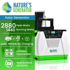 Nature's Generator Gold - PE System - Green Vista Living