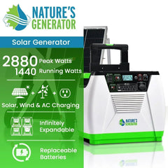 Nature's Generator Gold - WE System - Green Vista Living