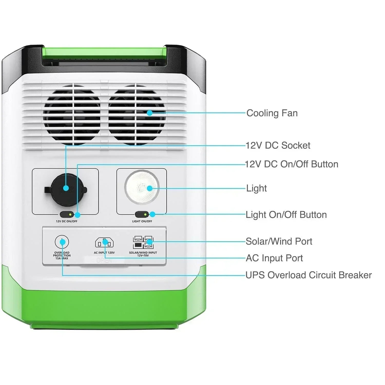 Nature's Generator Lithium 1800 Gold - Green Vista Living