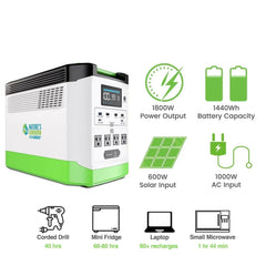 Nature's Generator Lithium 1800 Gold - Green Vista Living