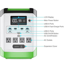 Nature's Generator Lithium 1800 Solar Generator and Transfer Switch - Green Vista Living