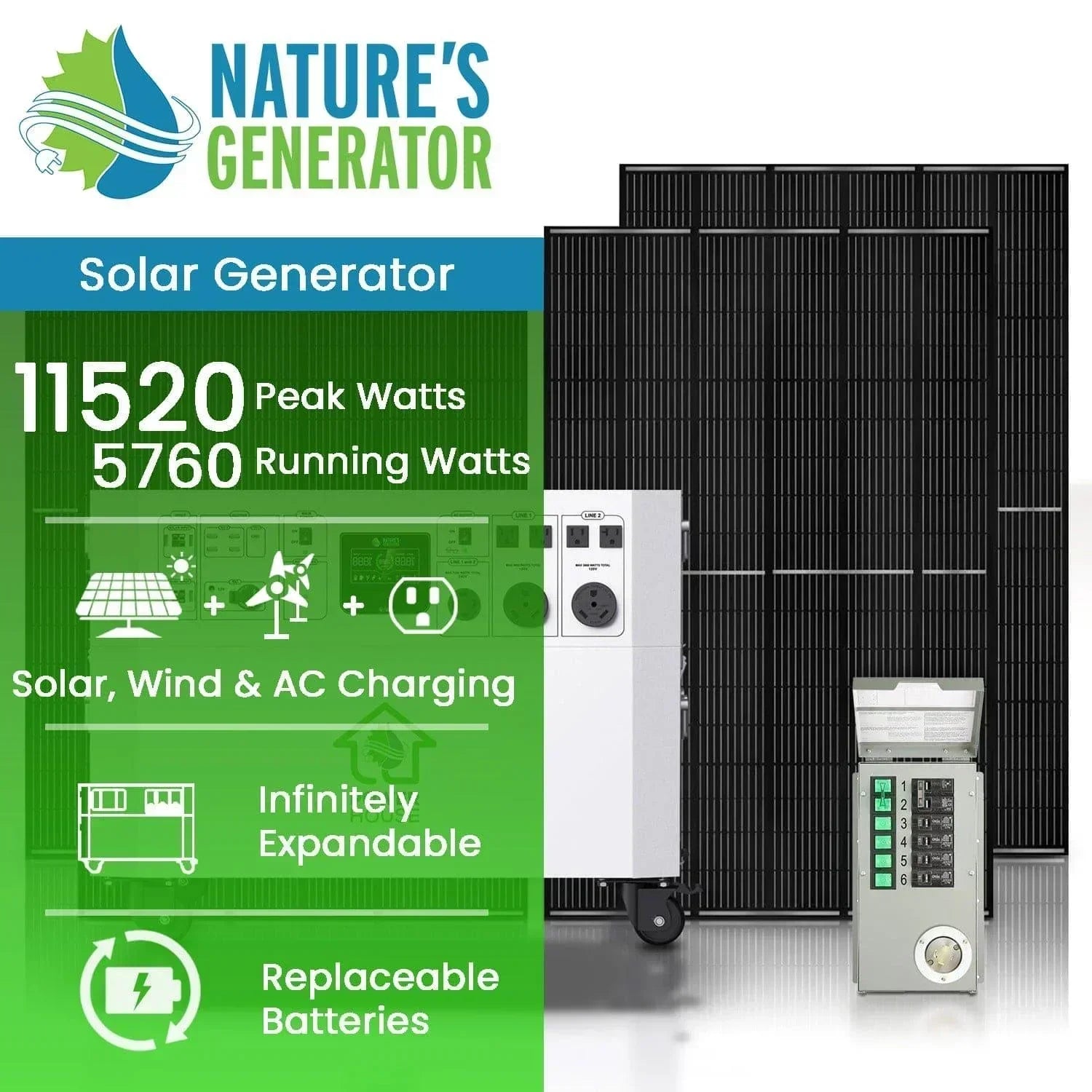 Nature’s Generator Powerhouse Gold Plus PE System - Green Vista Living