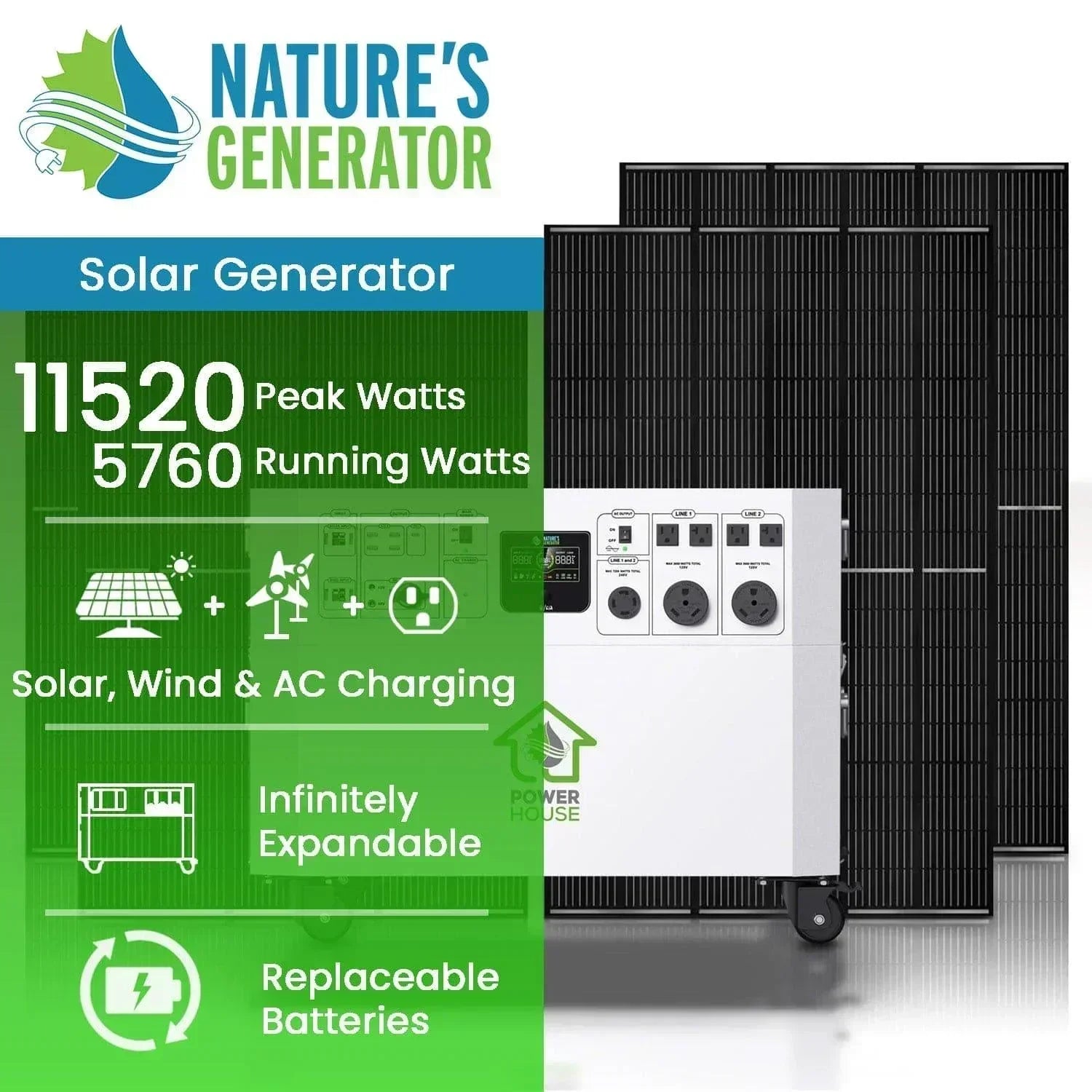 Nature’s Generator Powerhouse Gold Plus System - Green Vista Living