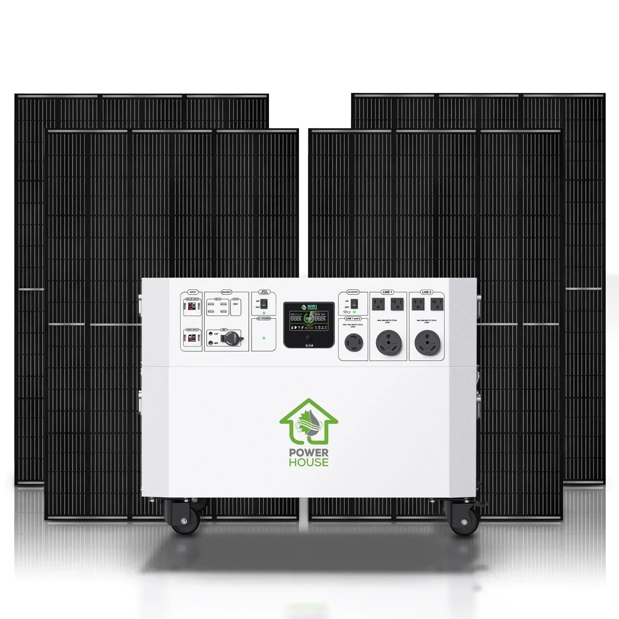 Nature’s Generator Powerhouse Gold Plus System - Green Vista Living