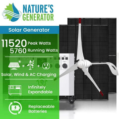 Nature’s Generator Powerhouse Gold Plus WE System - Green Vista Living