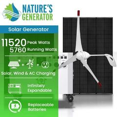 Nature’s Generator Powerhouse Gold WE System - Green Vista Living