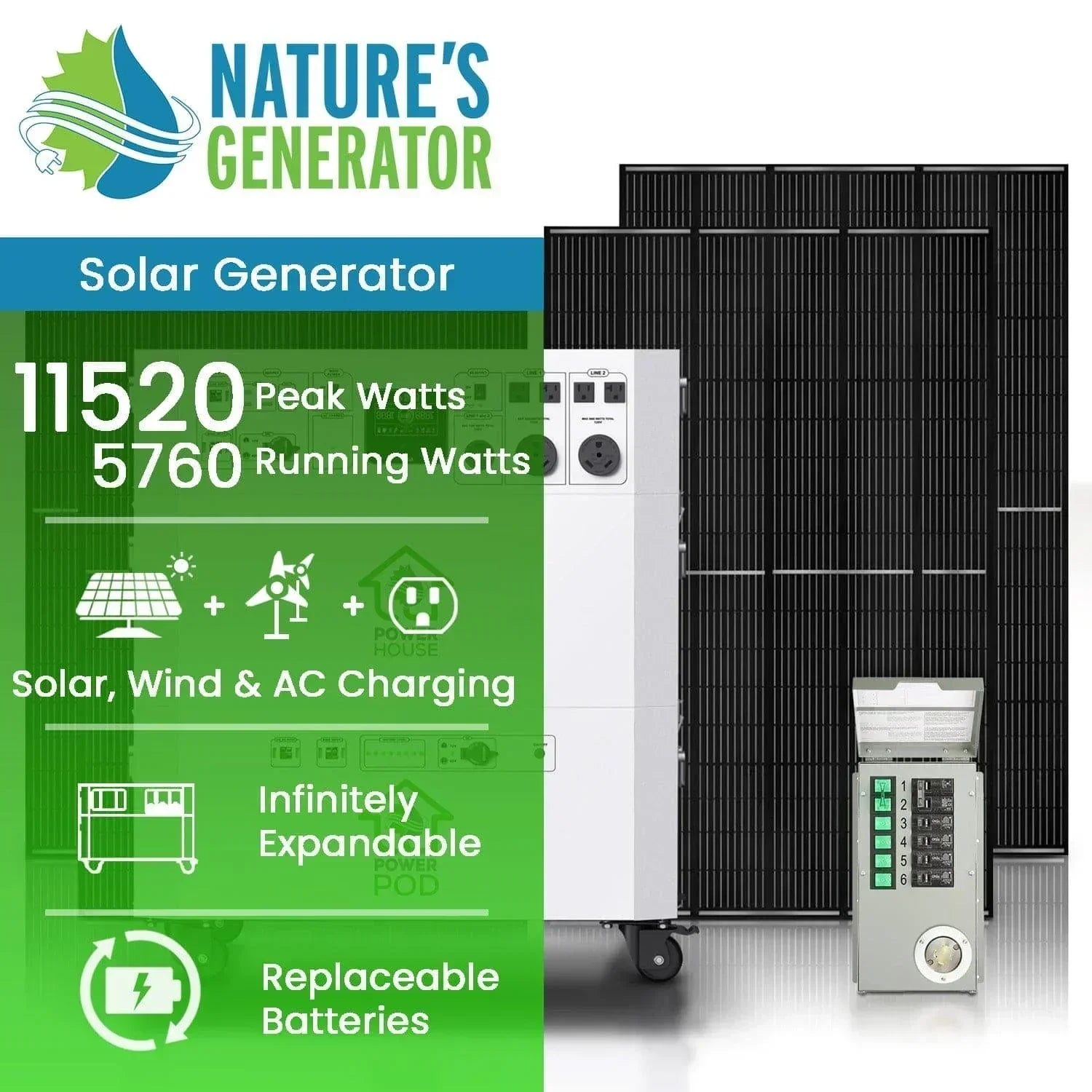 Nature’s Generator Powerhouse Platinum PE System - Green Vista Living