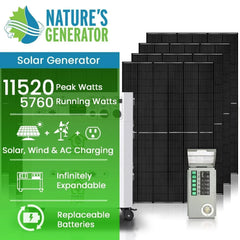 Nature’s Generator Powerhouse Platinum Plus PE System - Green Vista Living