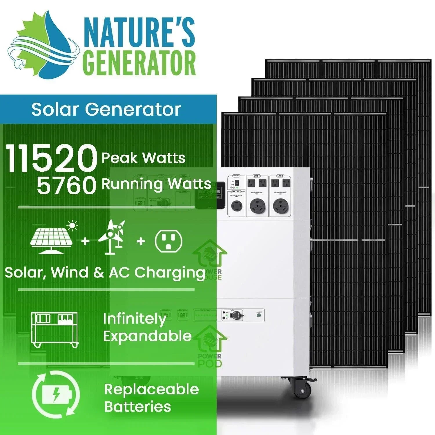 Nature’s Generator Powerhouse Platinum Plus System - Green Vista Living