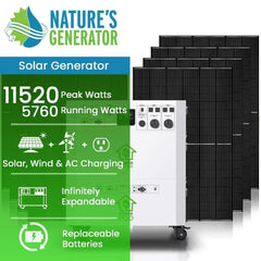 Nature’s Generator Powerhouse Platinum Plus System - Green Vista Living