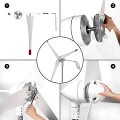 Nature’s Generator Powerhouse Platinum Plus WE System - Green Vista Living