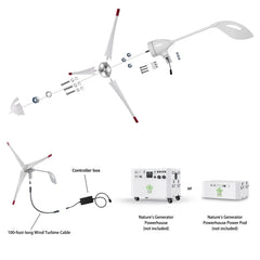 Nature’s Generator Powerhouse Platinum Plus WE System - Green Vista Living