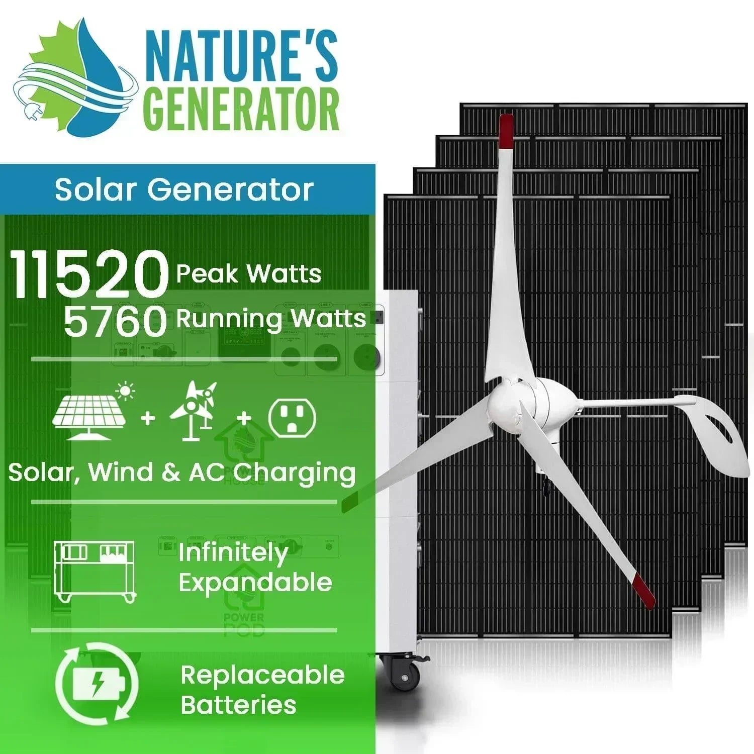 Nature’s Generator Powerhouse Platinum Plus WE System - Green Vista Living