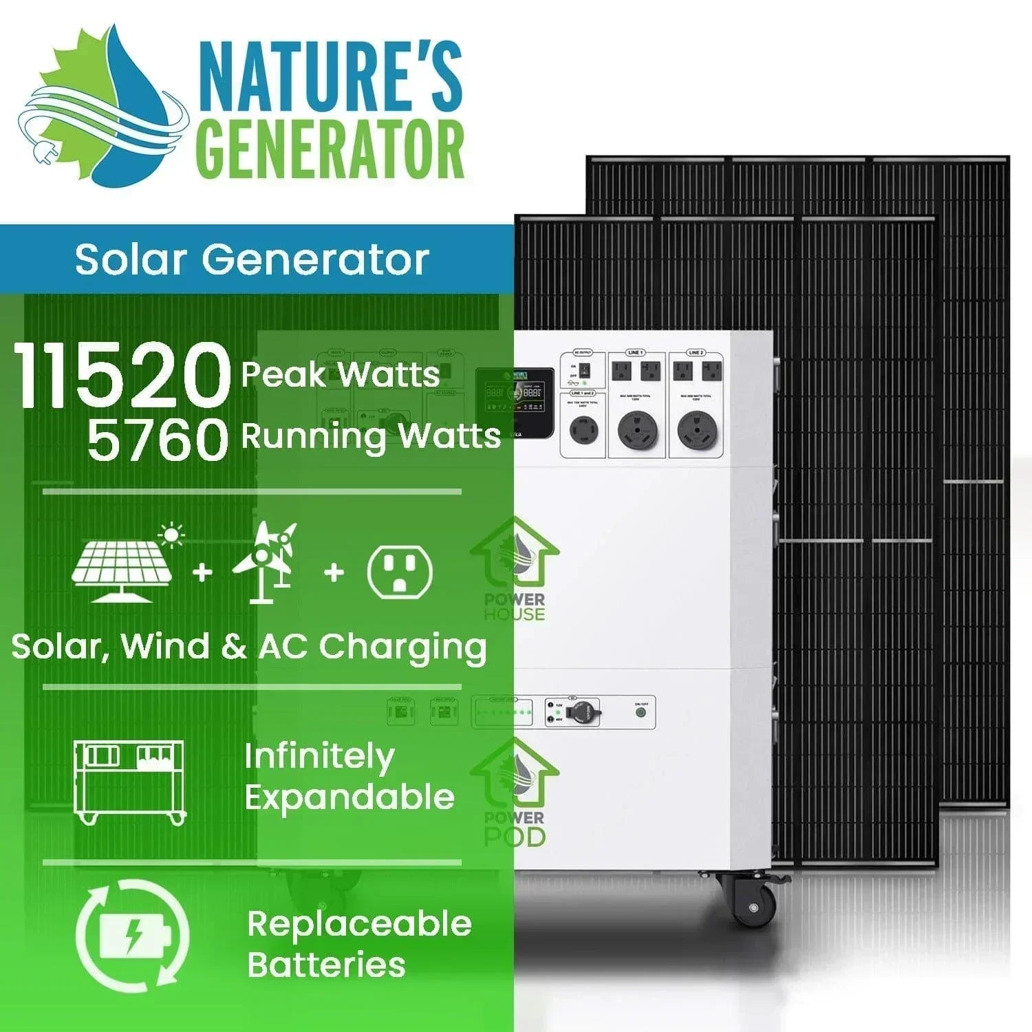 Nature’s Generator Powerhouse Platinum System - Green Vista Living