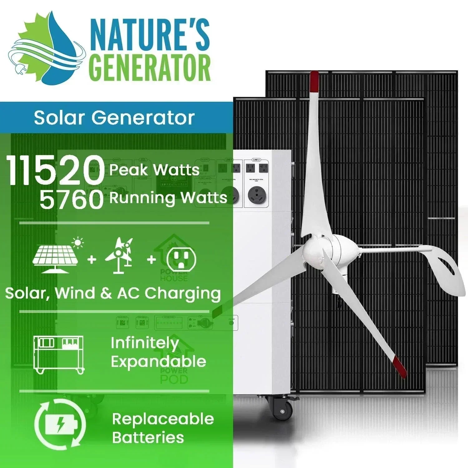 Nature’s Generator Powerhouse Platinum WE System - Green Vista Living