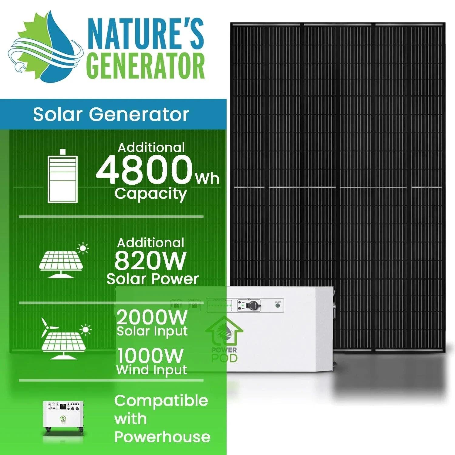 Nature's Generator Powerhouse Power Addition - Green Vista Living