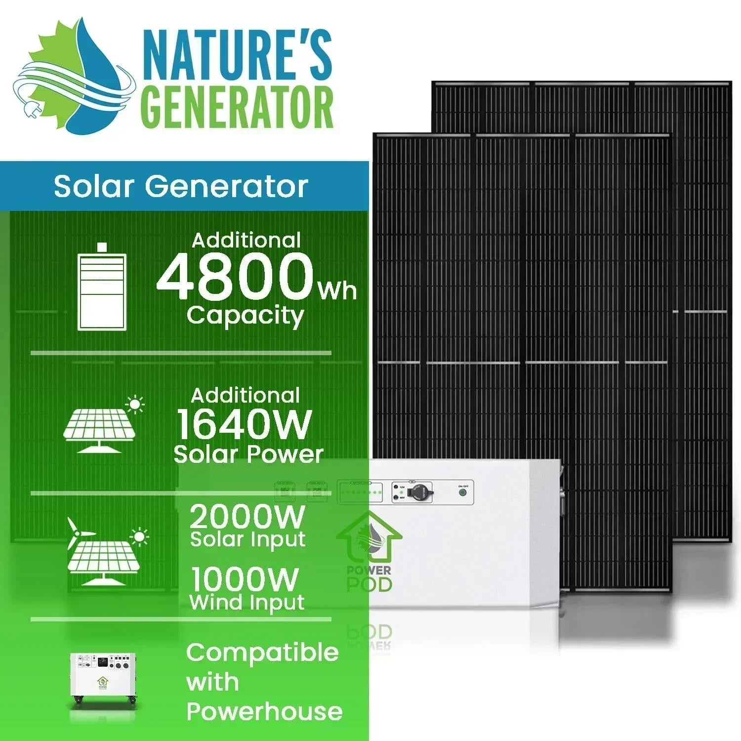 Nature’s Generator Powerhouse Power Addition Plus - Green Vista Living