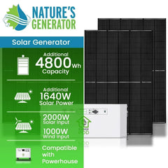 Nature’s Generator Powerhouse Power Addition Plus - Green Vista Living