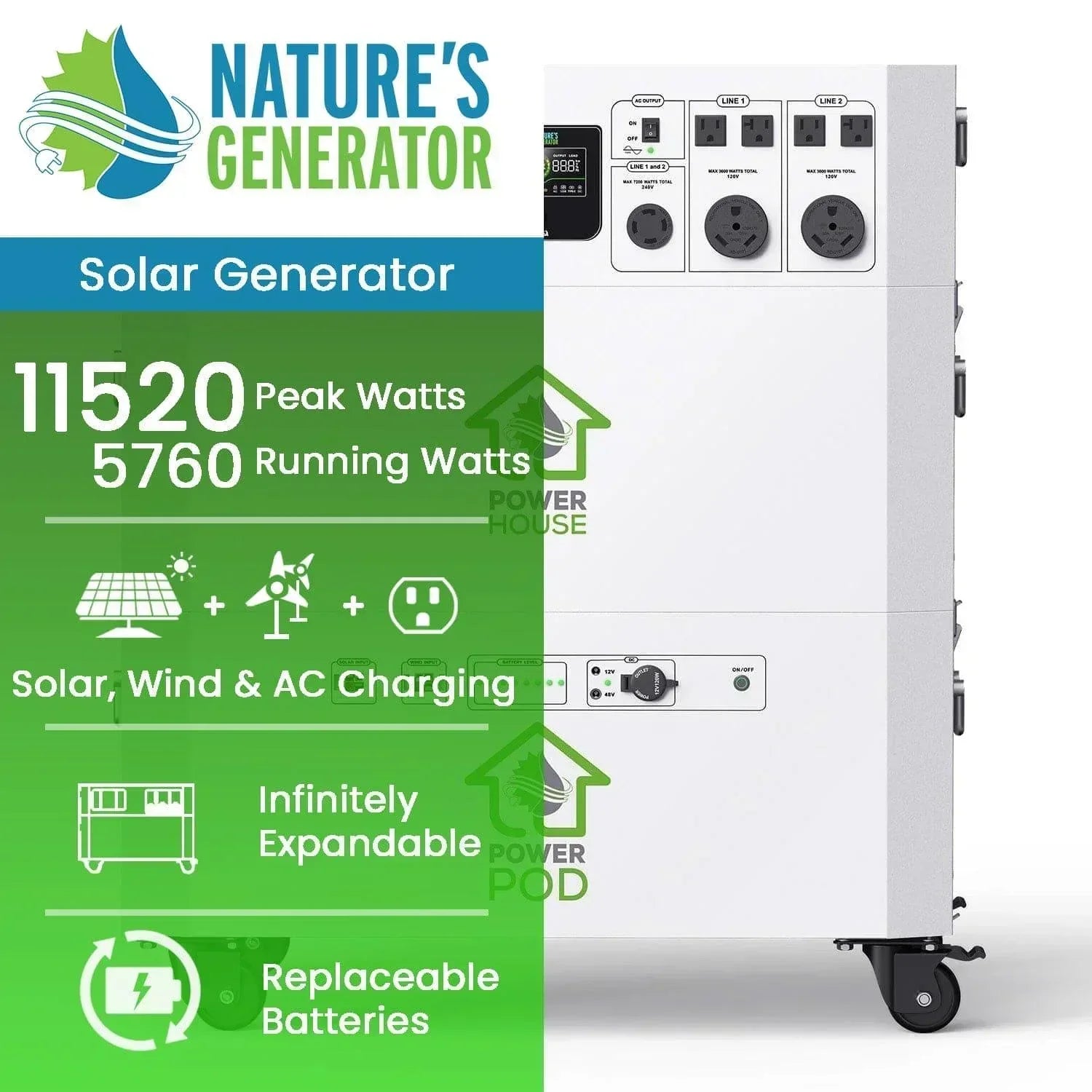 Nature's Generator Powerhouse + Power Pod - Green Vista Living