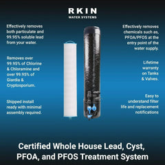 RKIN - OP1L Certified Whole House Lead Water Filter System - Green Vista Living