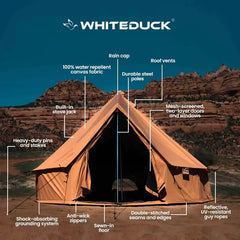 10' Regatta Bell Tent - Green Vista Living