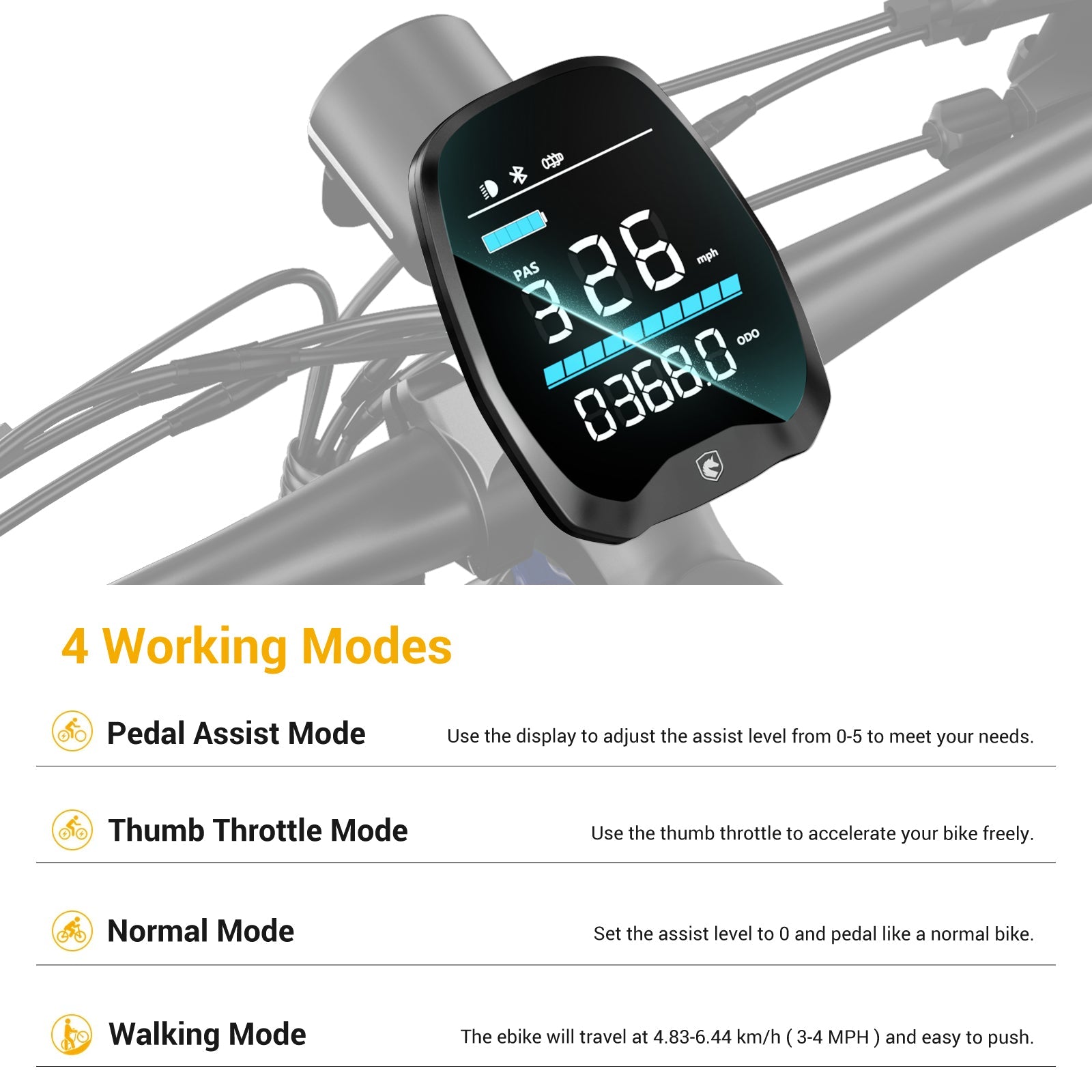 HOVSCO HovAlpha 26" Step-Thru Fat Tire Ebike - Green Vista Living